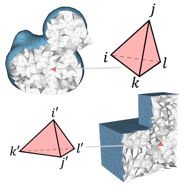 Volume Mapping Paper Teaser